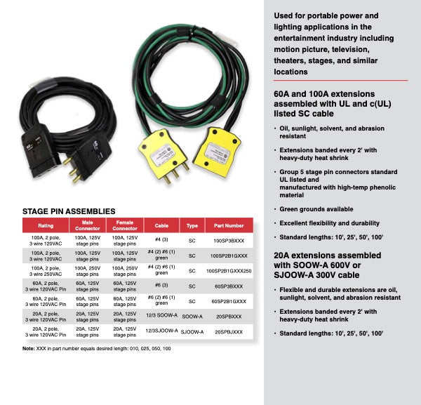 Stage Pin Assemblies