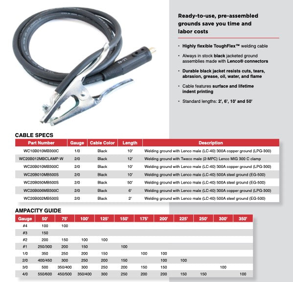 Welding Cable Grounds