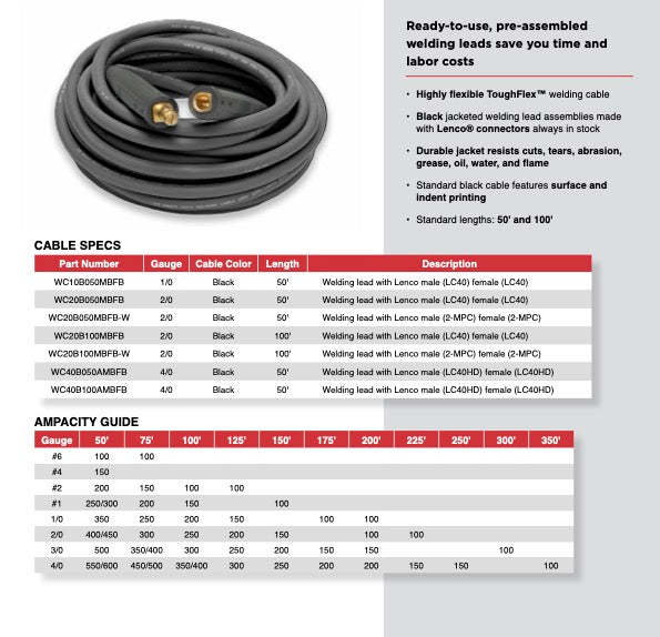 Welding Cable Leads