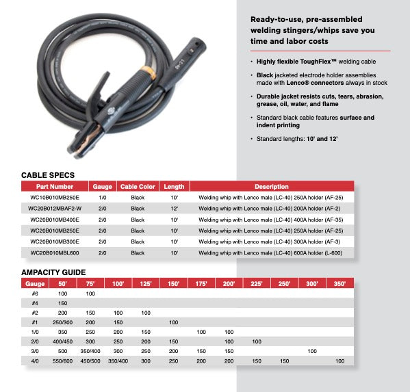 Welding Cable Stingers / Whips