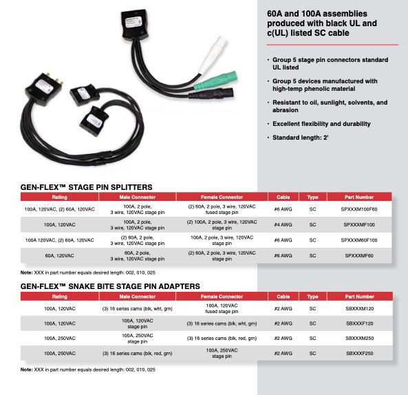 Snake Bite and Splitter Stage Pin Assemblies