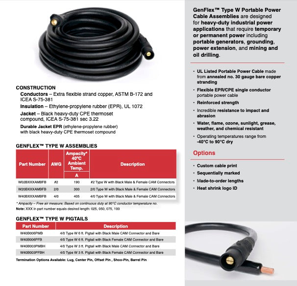 Type W 2000V Portable Power Cable Assemblies